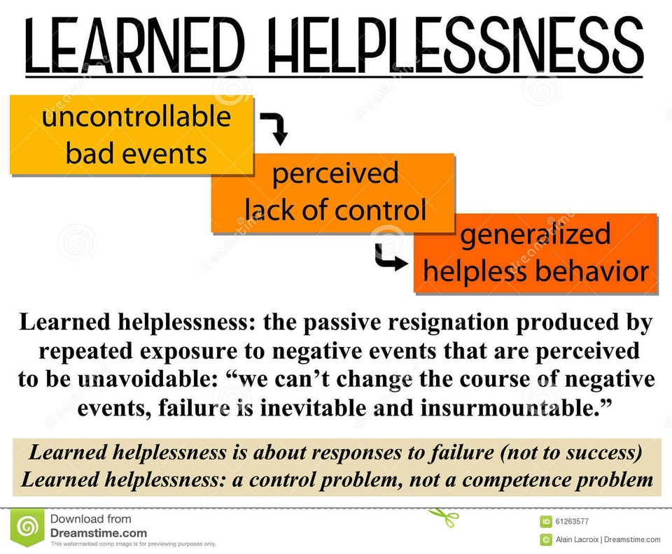 learned-helplessness-describing-psychological-process-61263577